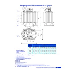 Трёхфазный масляный трансформатор ТМГ33-400/10-УХЛ1 - photothumb 3